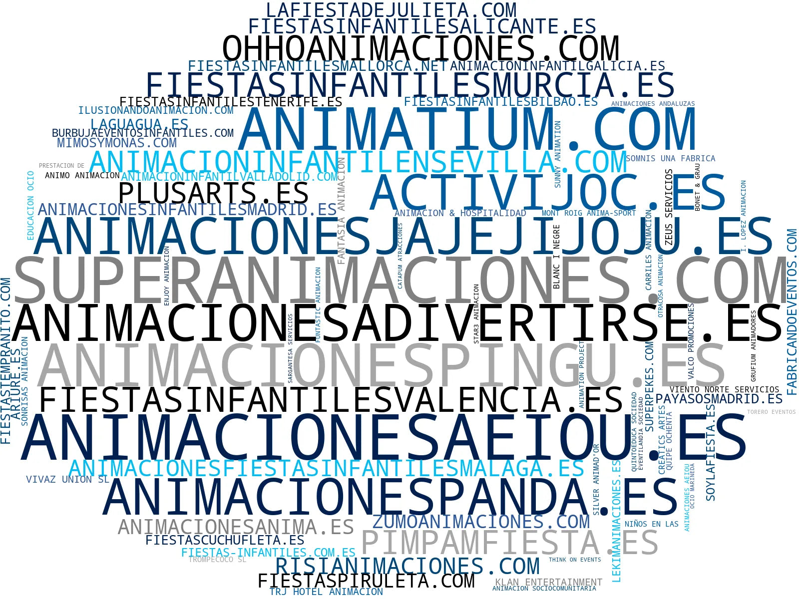 nube de conceptos animación infantil, espectáculos infantiles, pintacaras