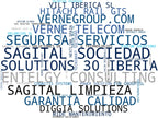 mapa de términos servicios de telecomunicaciones, ciberseguridad avanzada, soluciones de energía