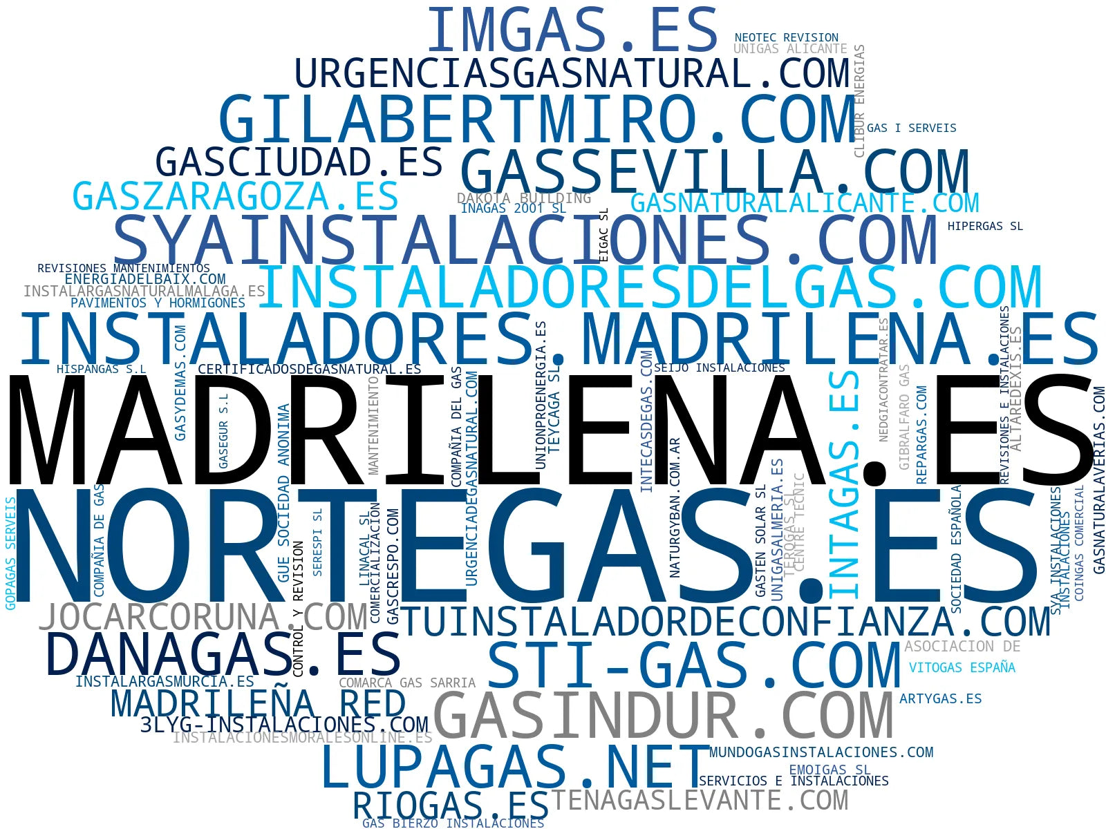 mapa de términos suministro de gas natural, revisión de instalaciones gas, inspección de gas