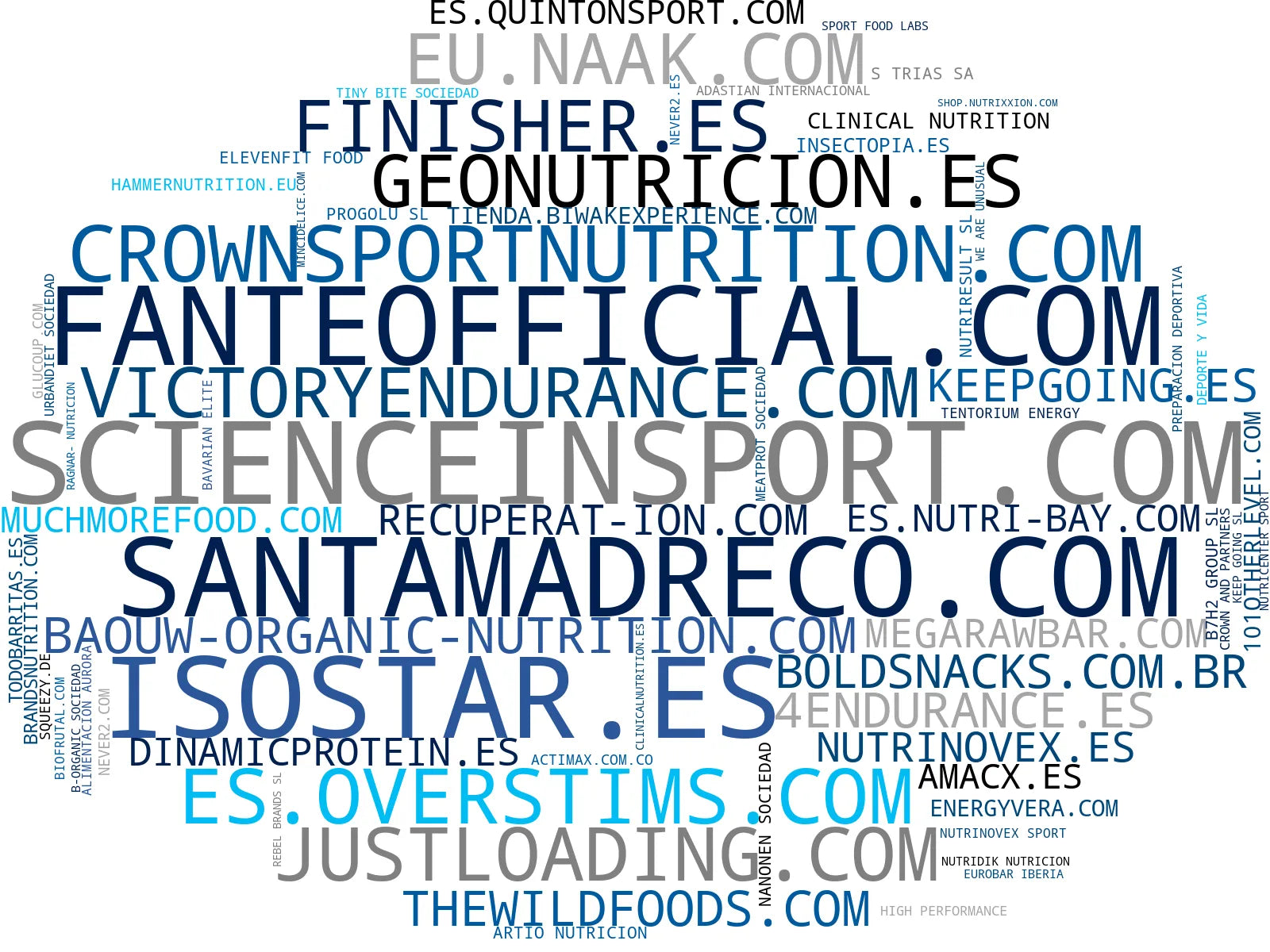nube de conceptos nutrición deportiva, snacks saludables, productos veganos deportivos