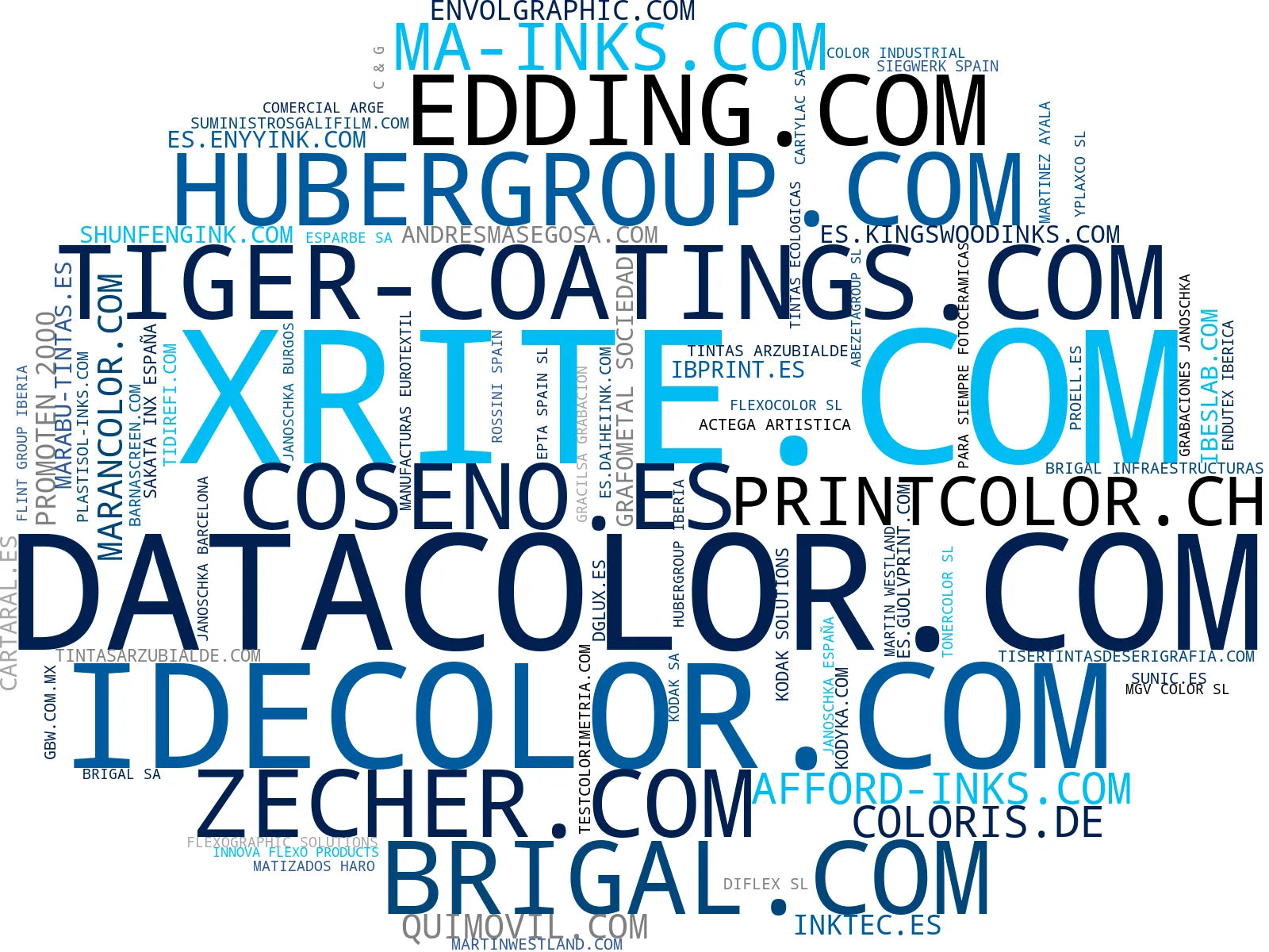 empresas españolas del sector tintas de impresión, barnices, tinta de seguridad