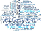 wordcloud de mercado cursos conducción offroad, tours todoterreno, competencias todoterreno