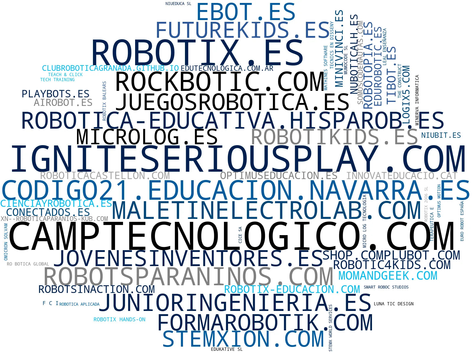 empresas españolas del sector robótica educativa, programación para niños, recursos educativos