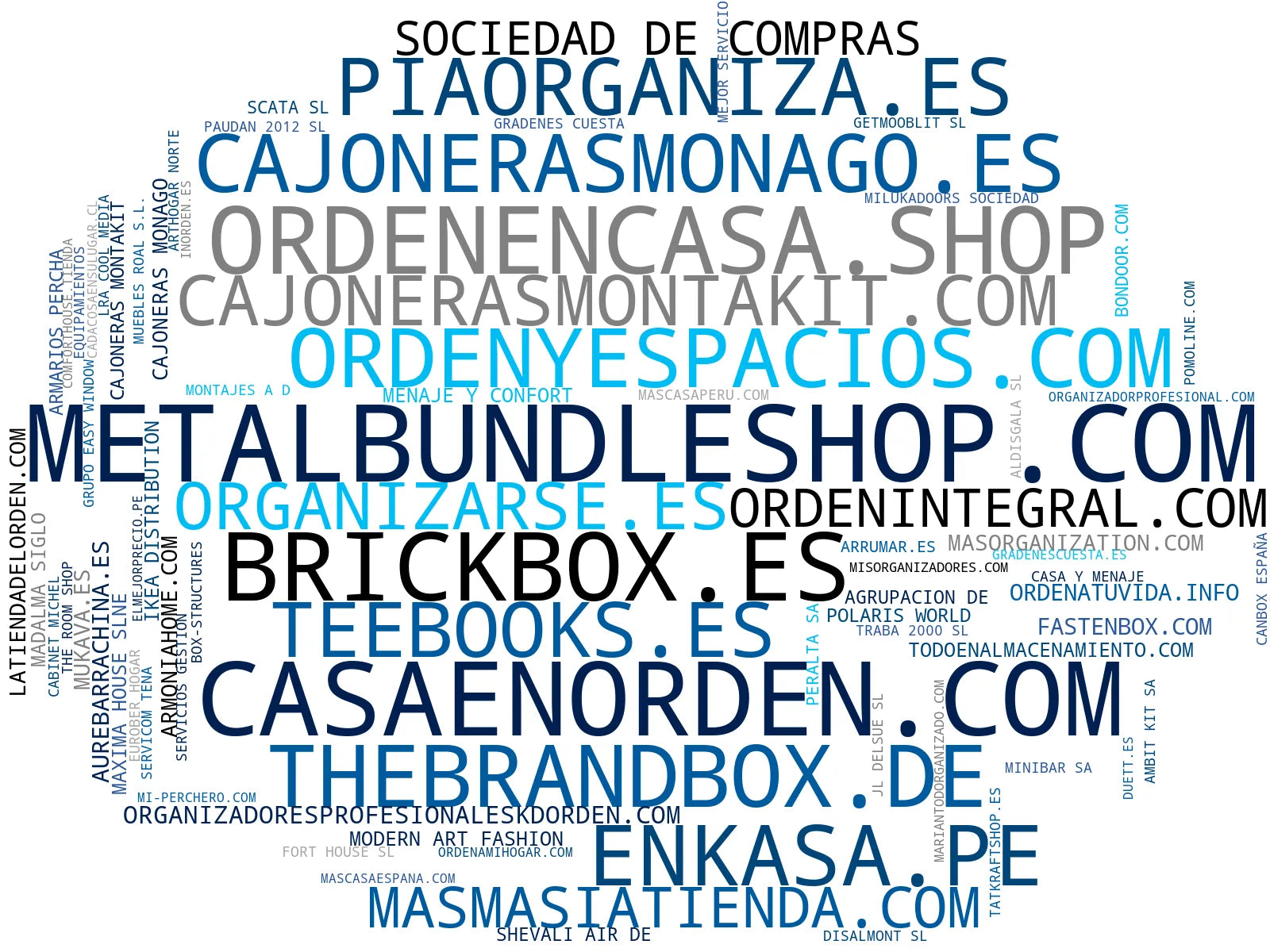 top competidores del nicho estanterías, armarios modulares, percheros