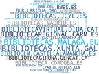 mapa de términos club de lectura, espacios comunitarios, programas comunitarios