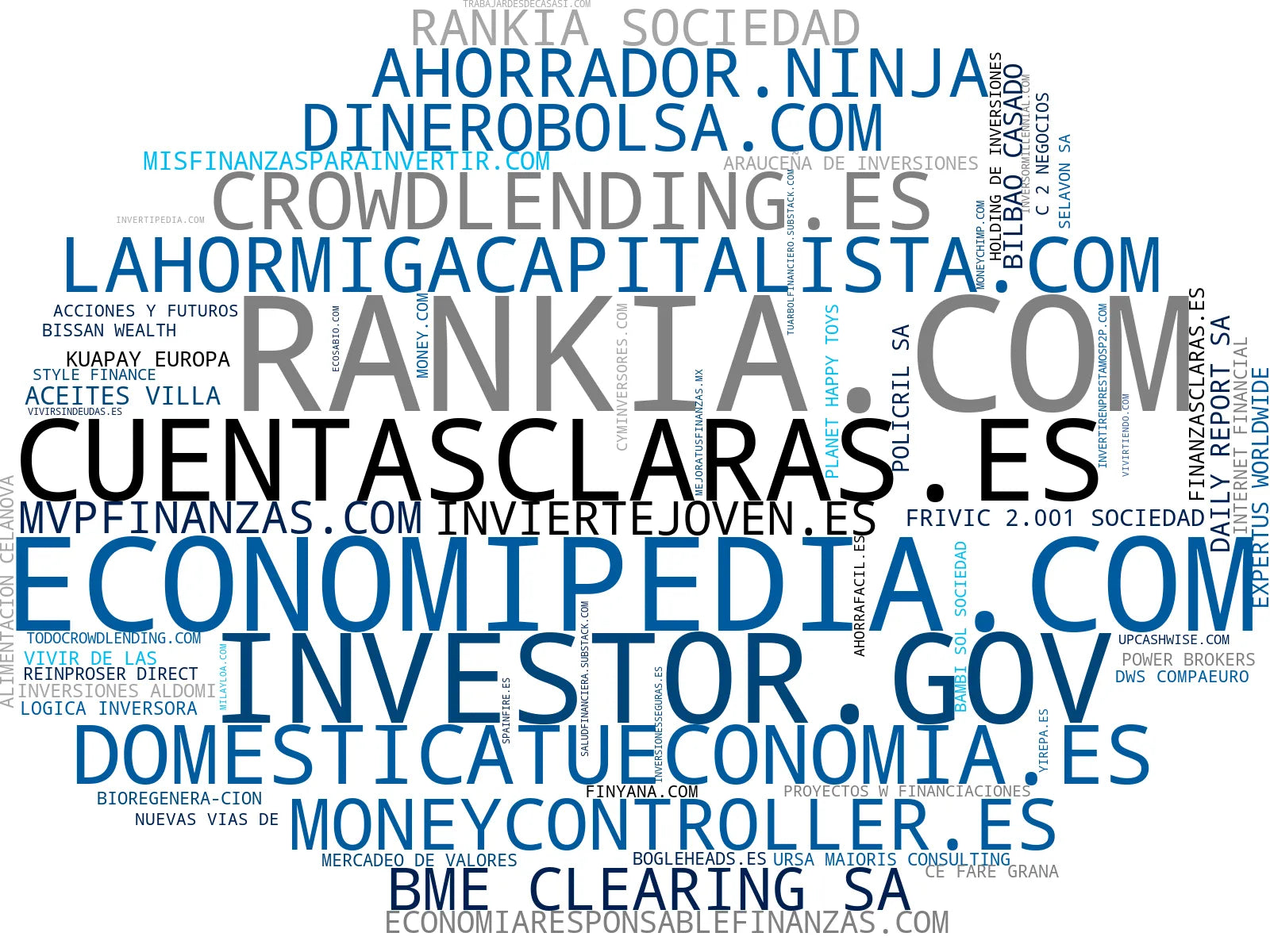 top competidores del nicho asesoría financiera, educación financiera online, planificación financiera