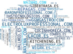 wordcloud de mercado equipos cocina industrial, maquinaria hostelería, equipos cocción industrial