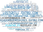 wordcloud de mercado empanadas argentinas, carnes premium, parrilla tradicional