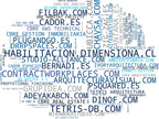 top competidores del nicho interiorismo corporativo, arquitectura corporativa, arquitectura de hoteles