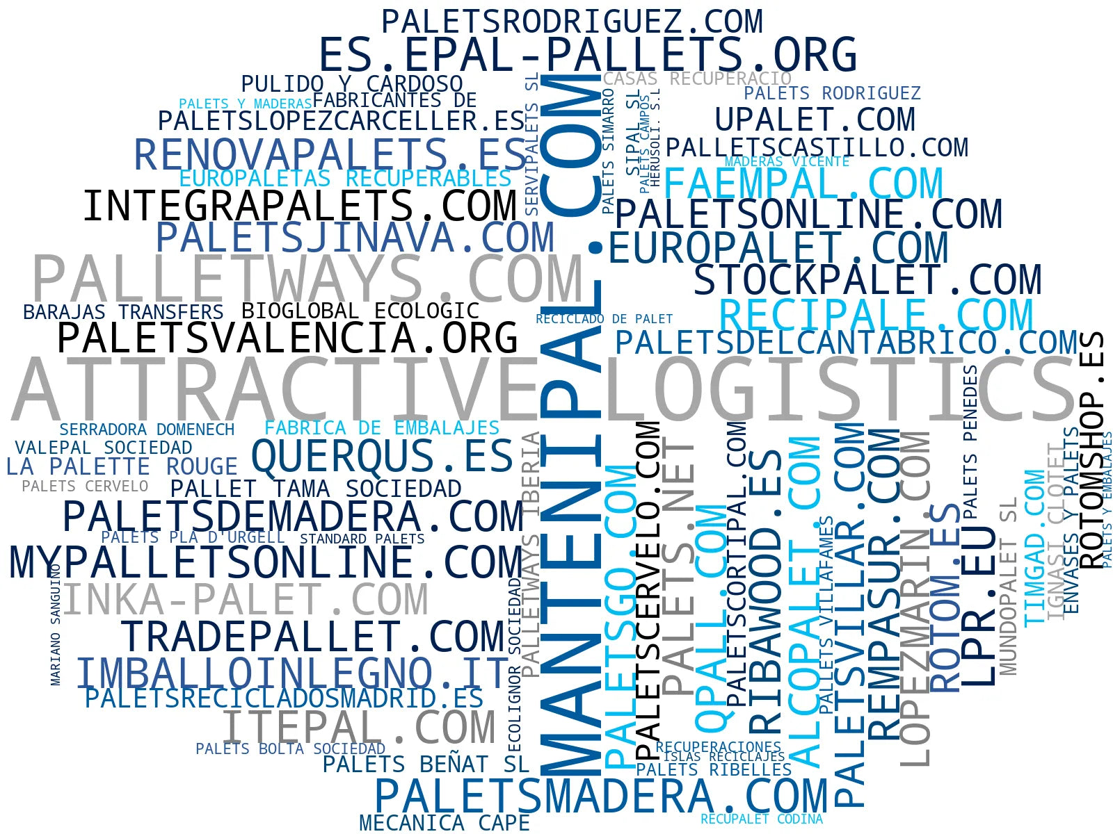 nube de conceptos palets reciclados, palets europeos, reparación palets