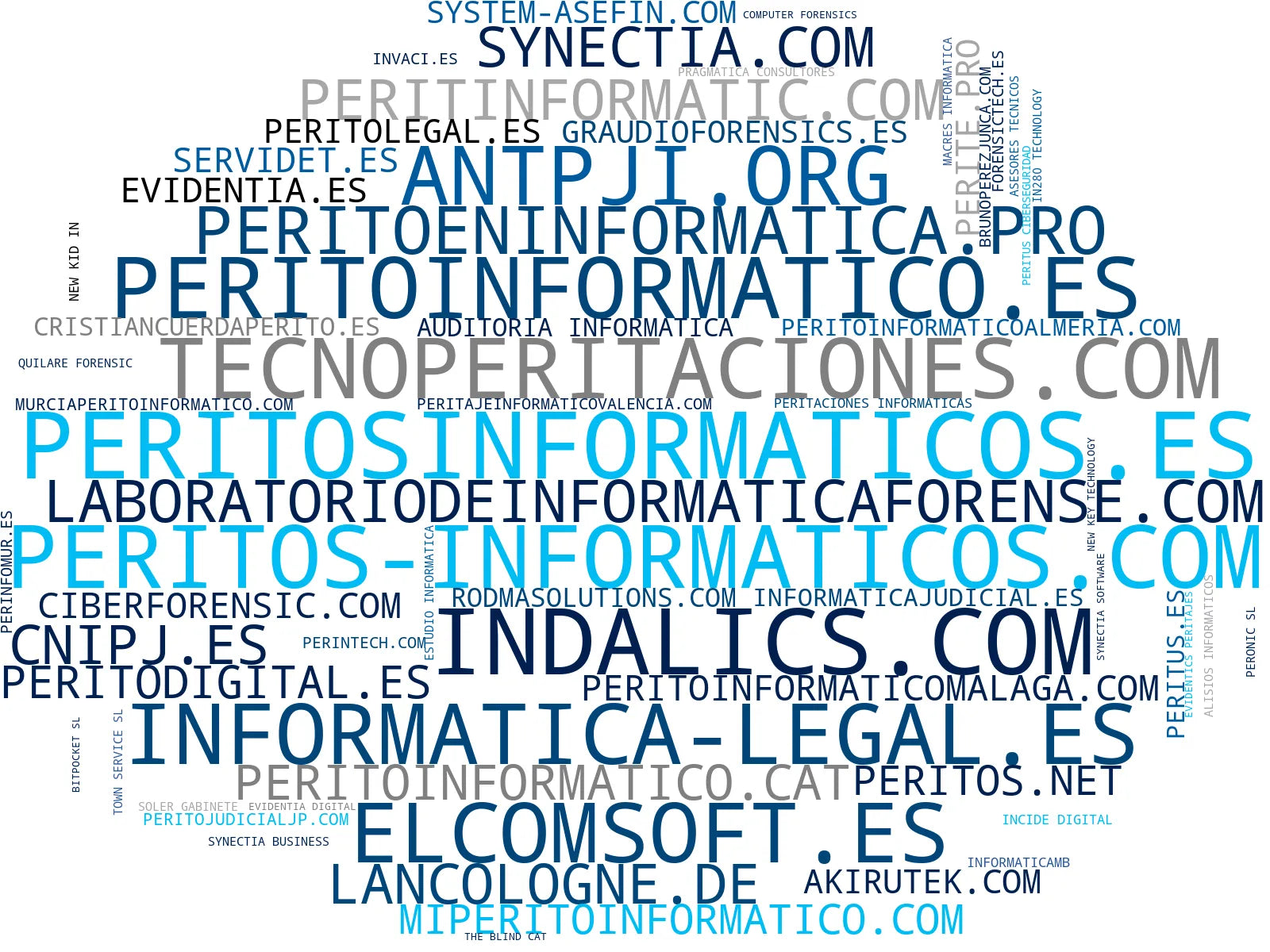 top empresas del rubro recuperación de datos, informes periciales, seguridad informática