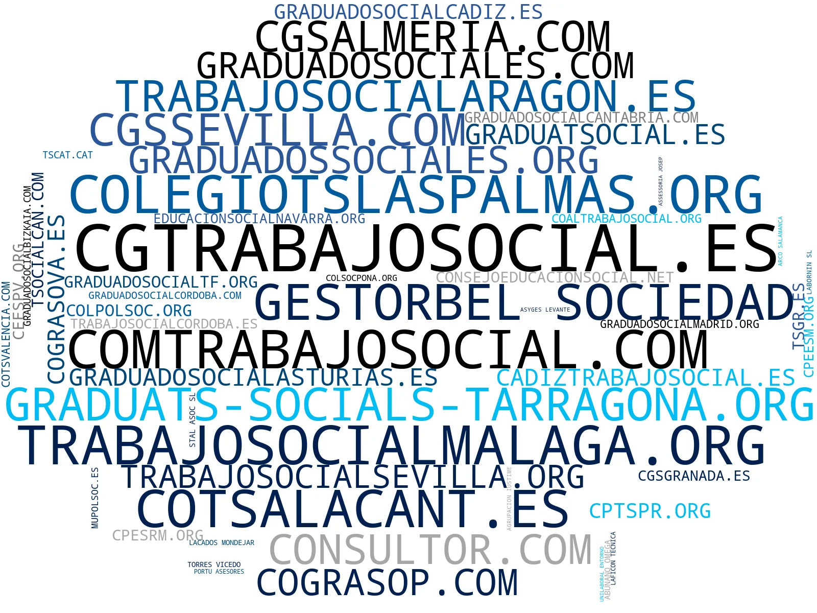 empresas españolas del sector cursos profesionales, gestión colegial, eventos formativos
