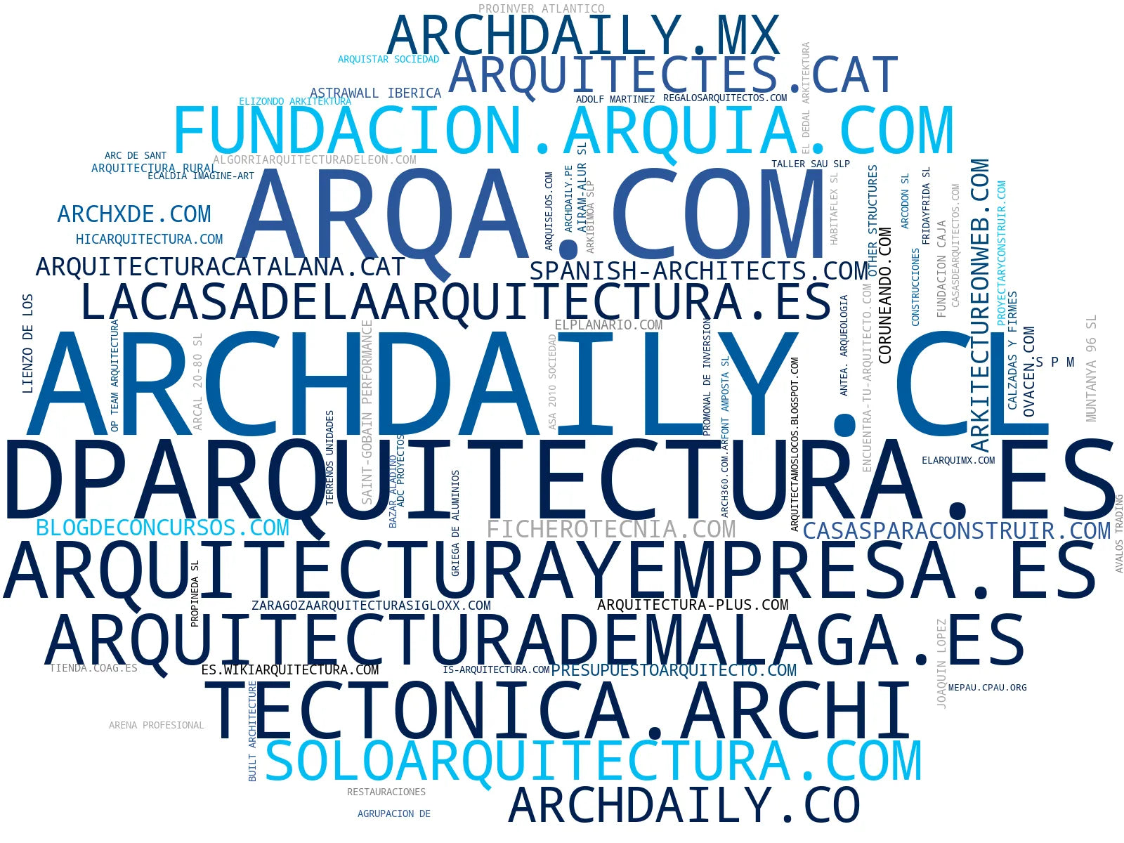 nube de conceptos diseño arquitectónico, cursos arquitectura, contenidos educativos