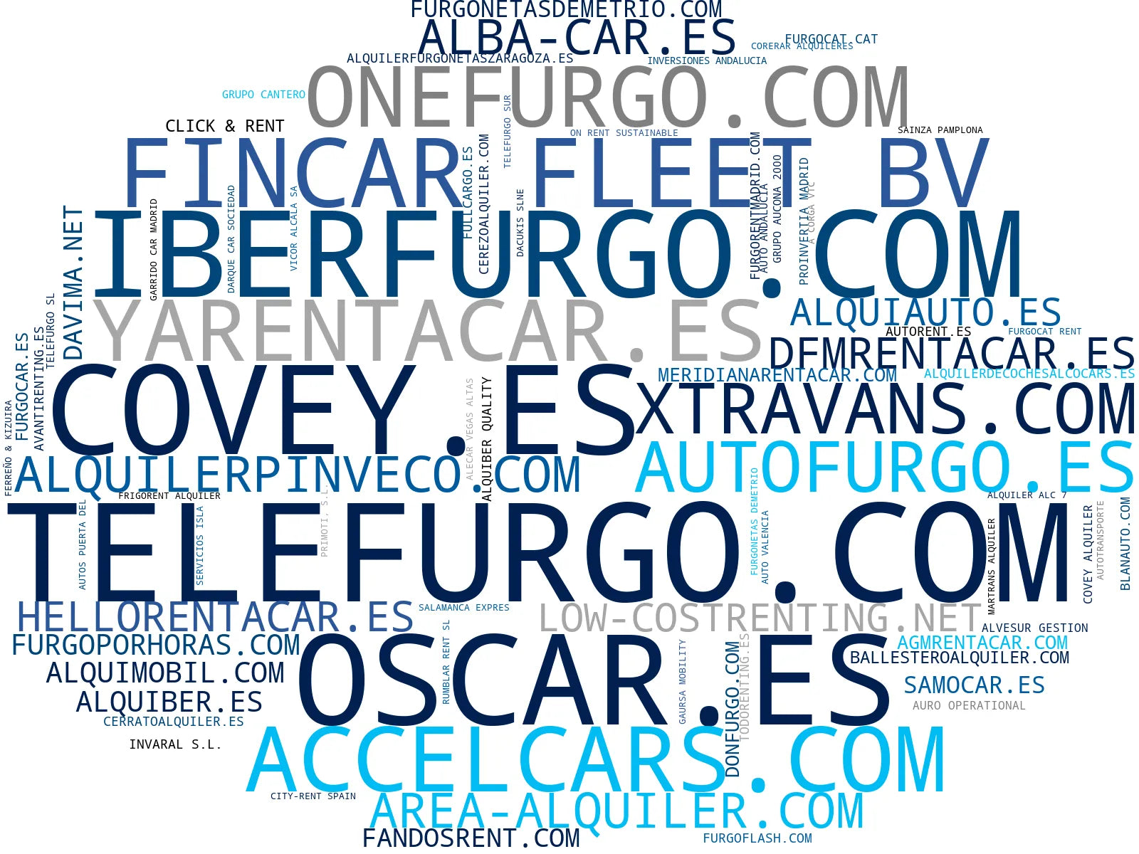 mapa de términos alquiler de furgonetas, alquiler de vehículos industriales, alquiler por horas