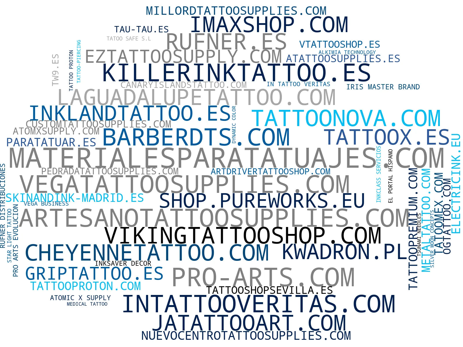 empresas mas grandes del nicho máquinas tatuaje, plumas tatuaje, material higiene tatuaje