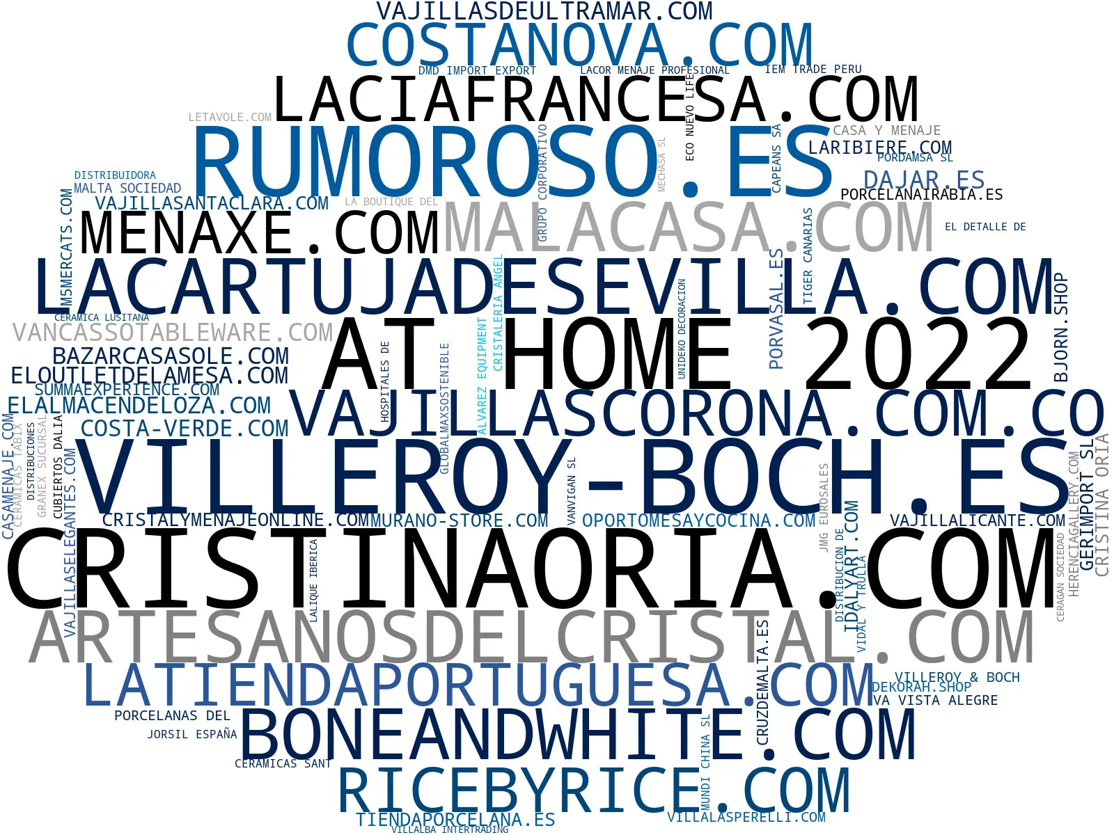 mapa de términos cristalería de mesa, vasos de cristal, cubertería infantil