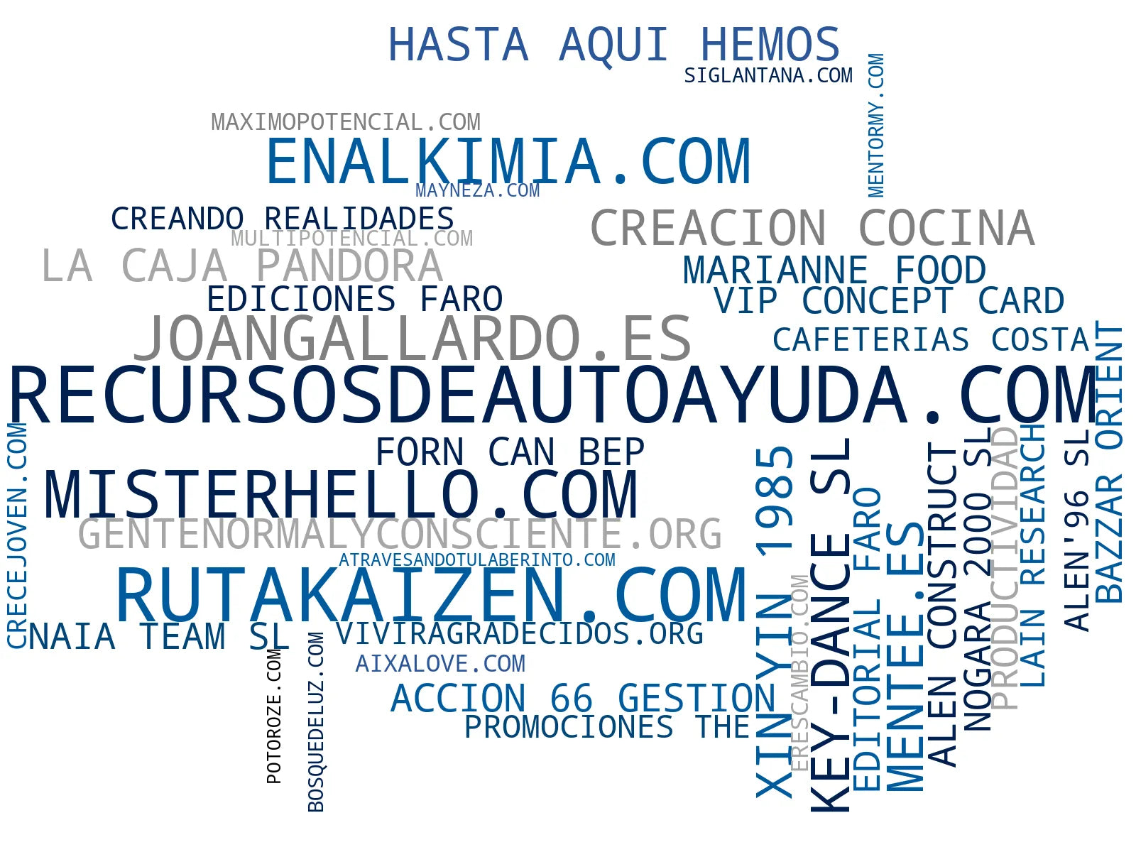 top empresas del rubro coaching personal, meditación guiada, programa de transformación