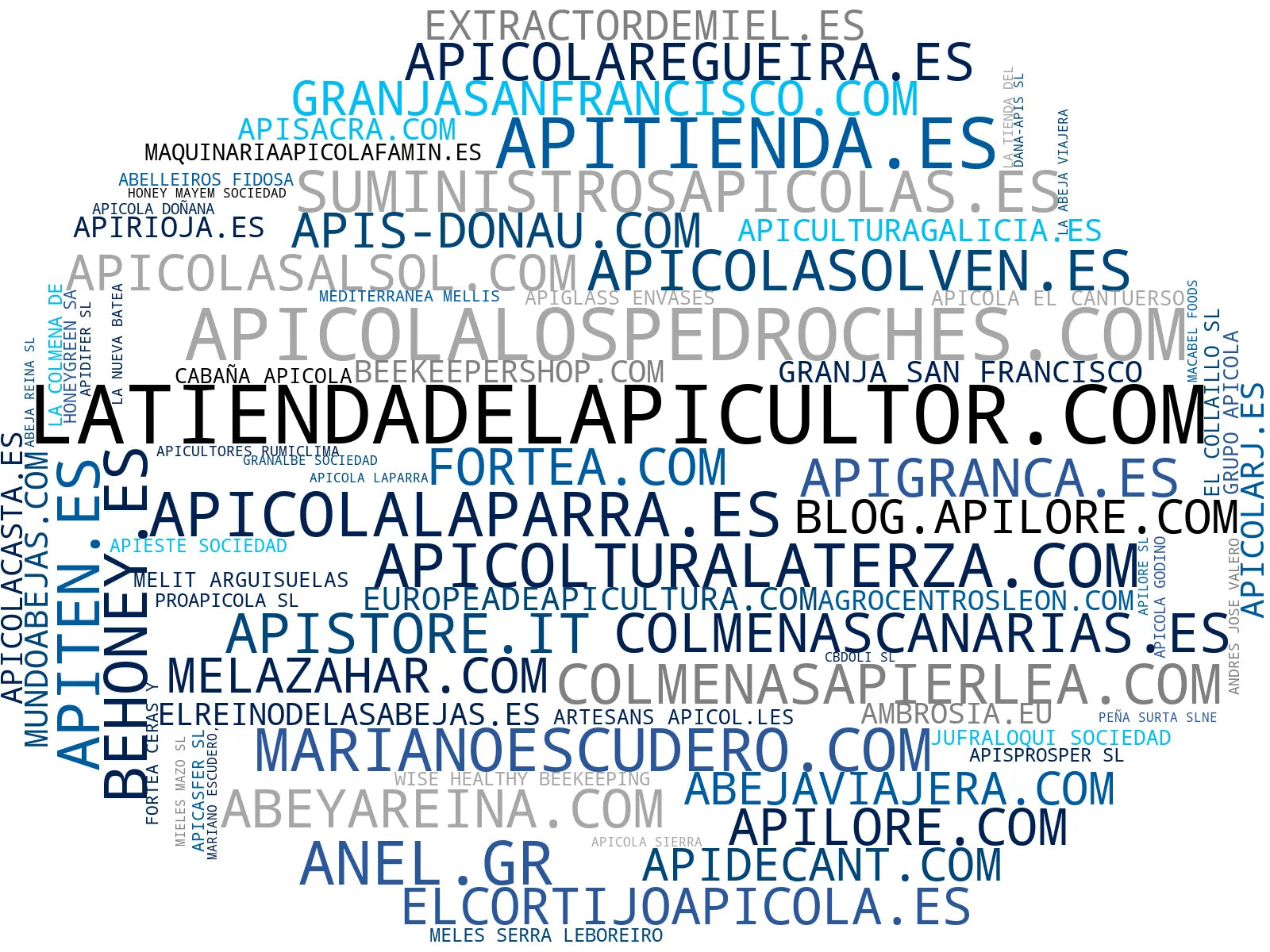 nube de conceptos extractor de miel, equipos apícolas, maquinaria apícola