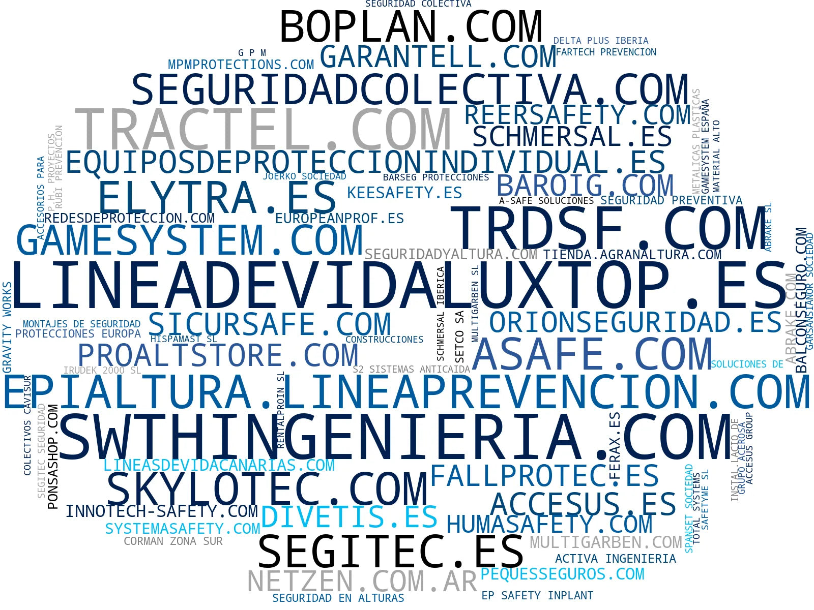mapa de términos líneas de vida, sistemas de protección, barreras de seguridad