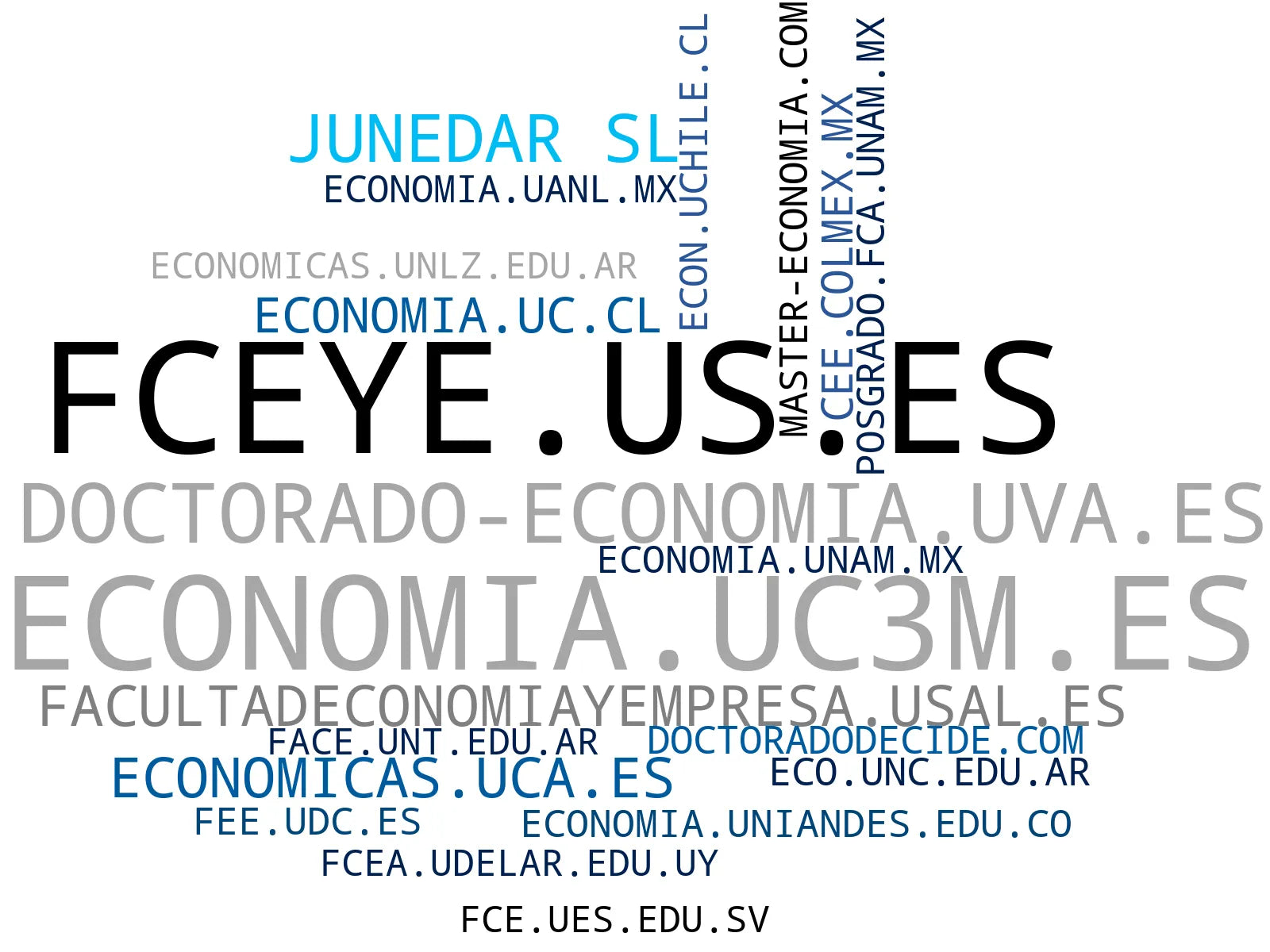 empresas españolas del sector educación universitaria, educación continua, cursos de administración