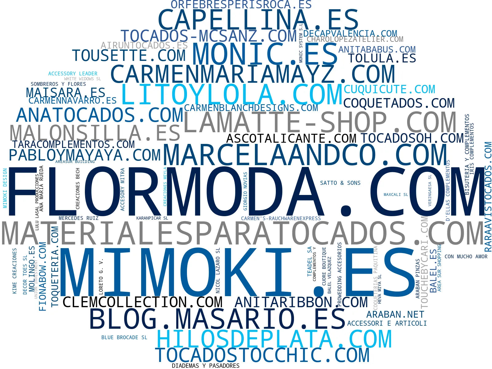 top empresas españa rubro tocados, coronas de flores, tiaras