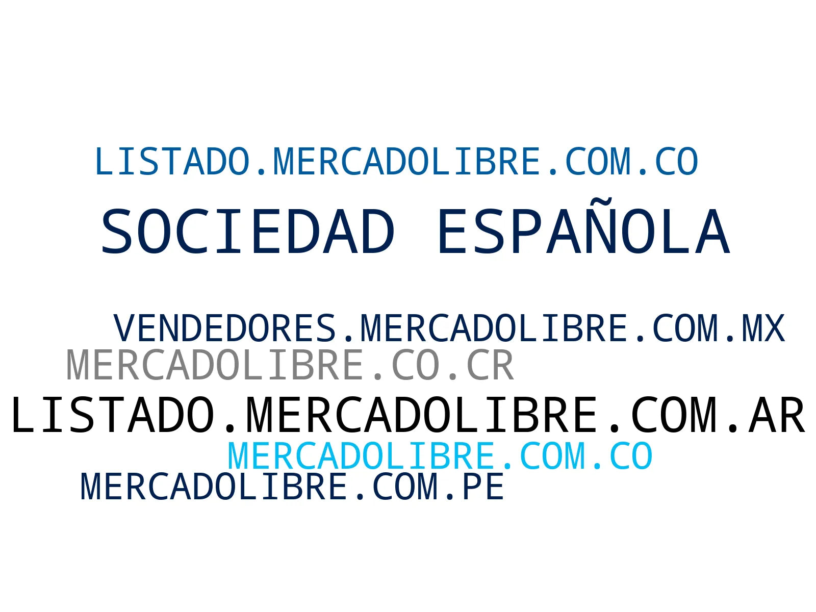 empresas españolas del sector marketplace online, pagos digitales, pagos seguros