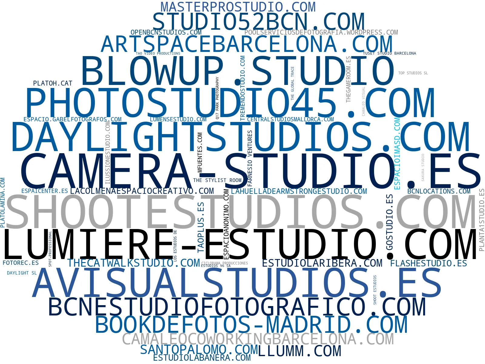 visualización de tendencias ciclorama, salón fotografía, plató