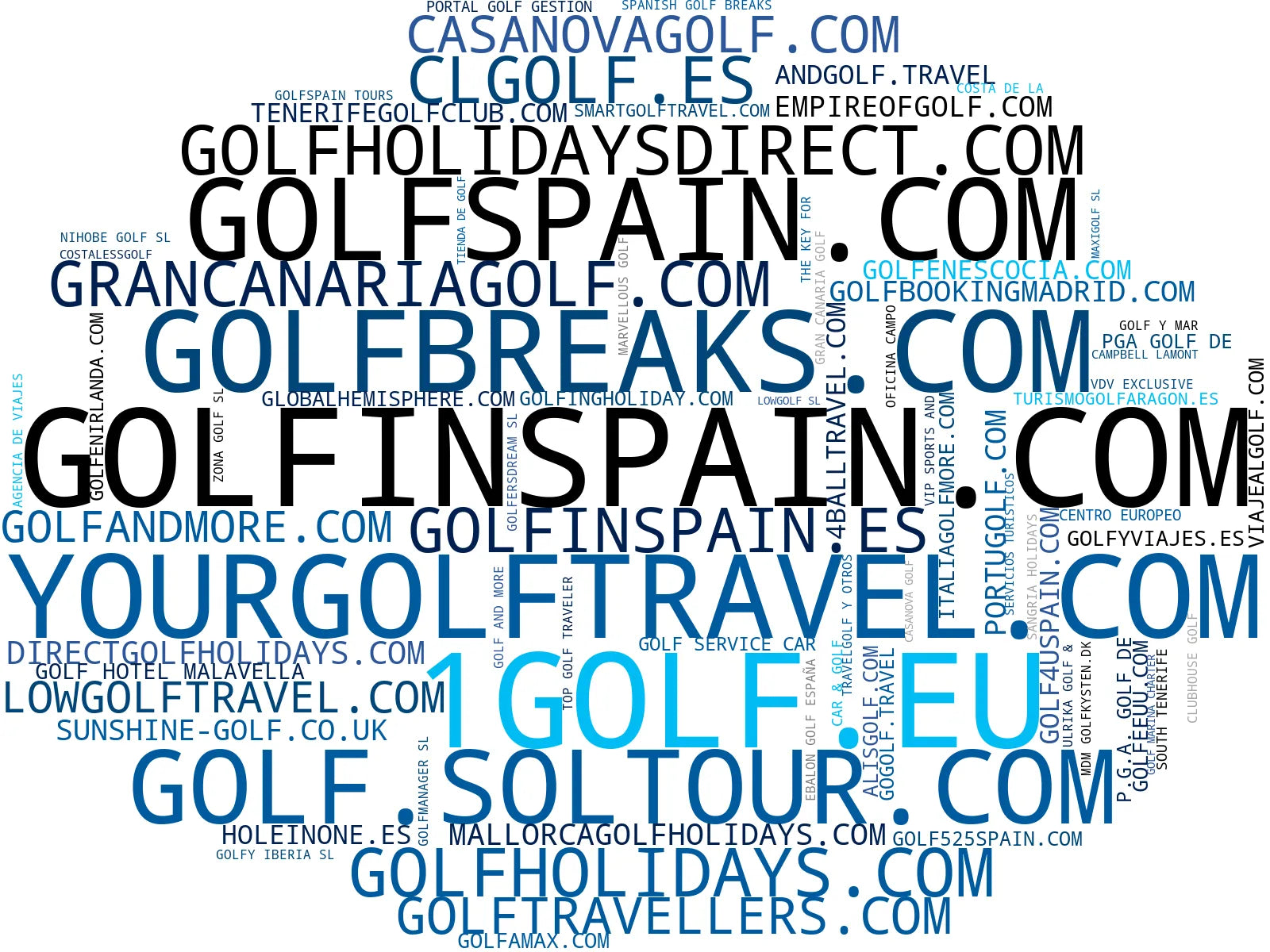 empresas españolas del sector vacaciones de golf, golf paquetes lujo, viajes de golf