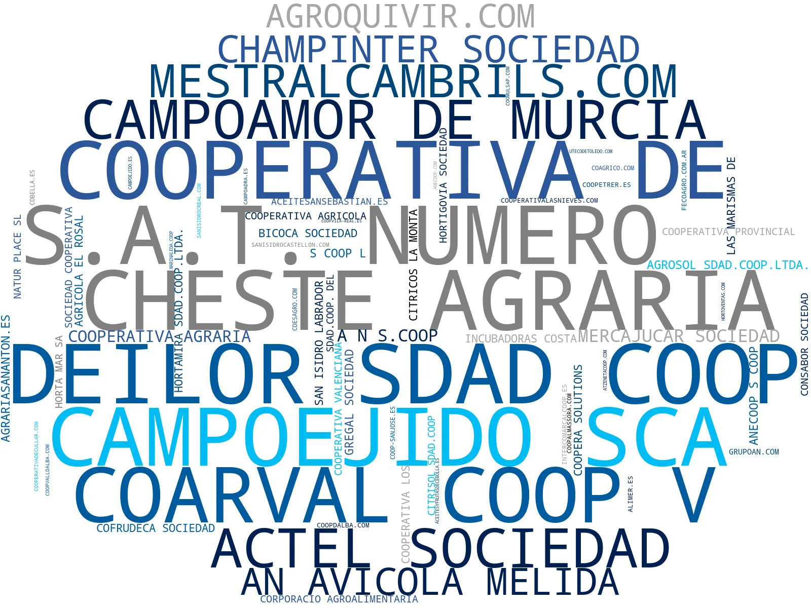 nube de conceptos cereales integrales, productos lácteos, hortalizas variadas