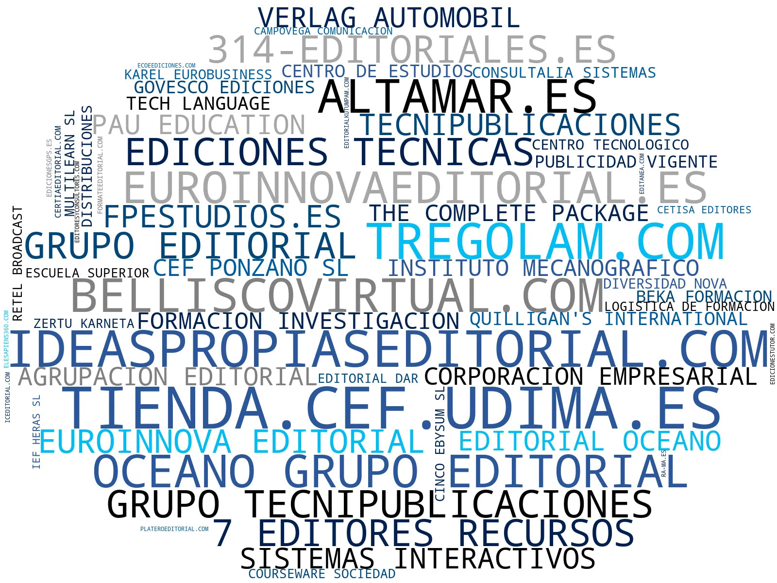 mapa de términos ebooks educativos, revistas académicas, contenidos educativos