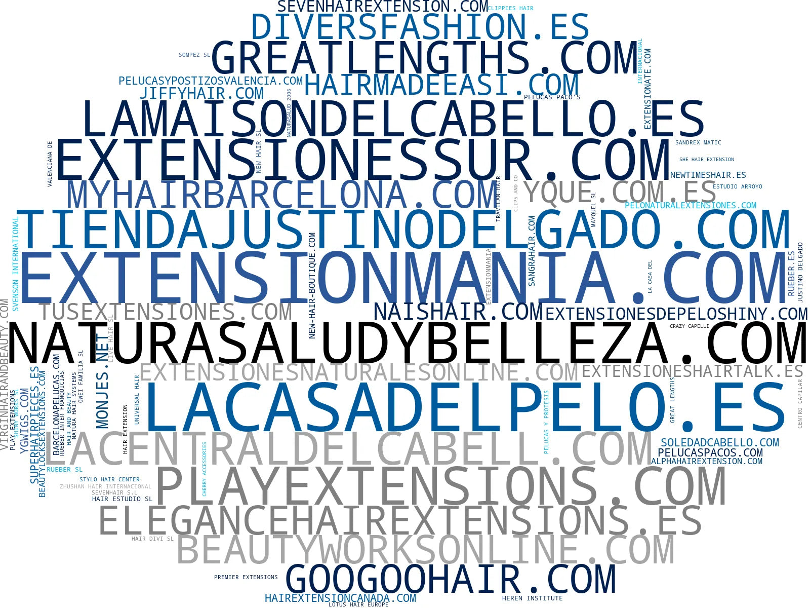 nube de conceptos extensiones de cabello, peluca sintética, accesorios para extensiones