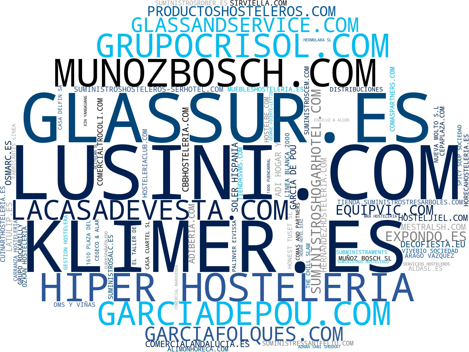 empresas españolas del sector cubertería restaurante, mobiliario hostelería, productos limpieza hostelería