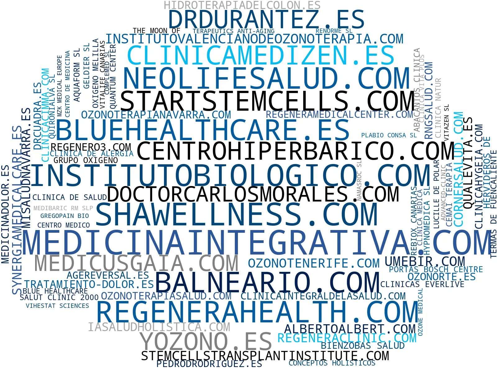 top empresas españa rubro terapia con células madre, terapia neural, hidroterapia de colon