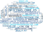 top competidores del nicho alquiler oficinas, espacio oficina, oficina flexible