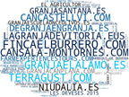 wordcloud de mercado visitas a granja, productos agrícolas, actividades al aire libre