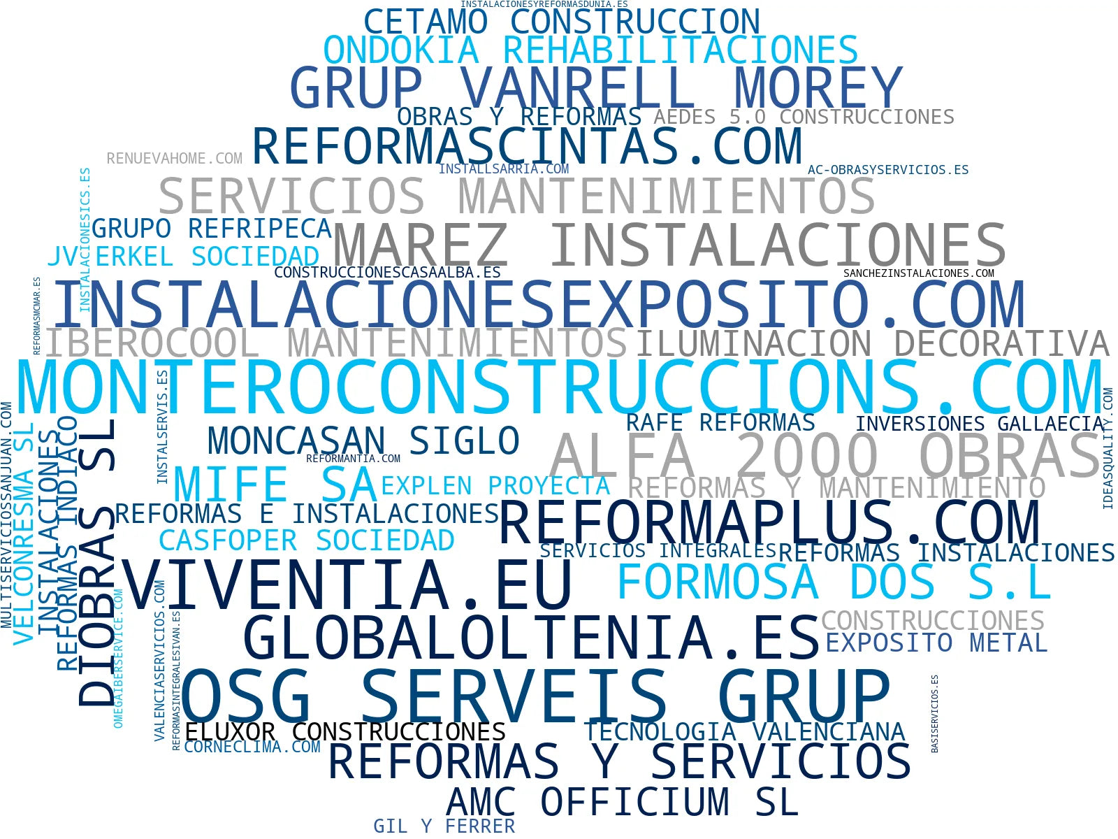 top empresas españa rubro climatización residencial, calefacción central, reformas de baños