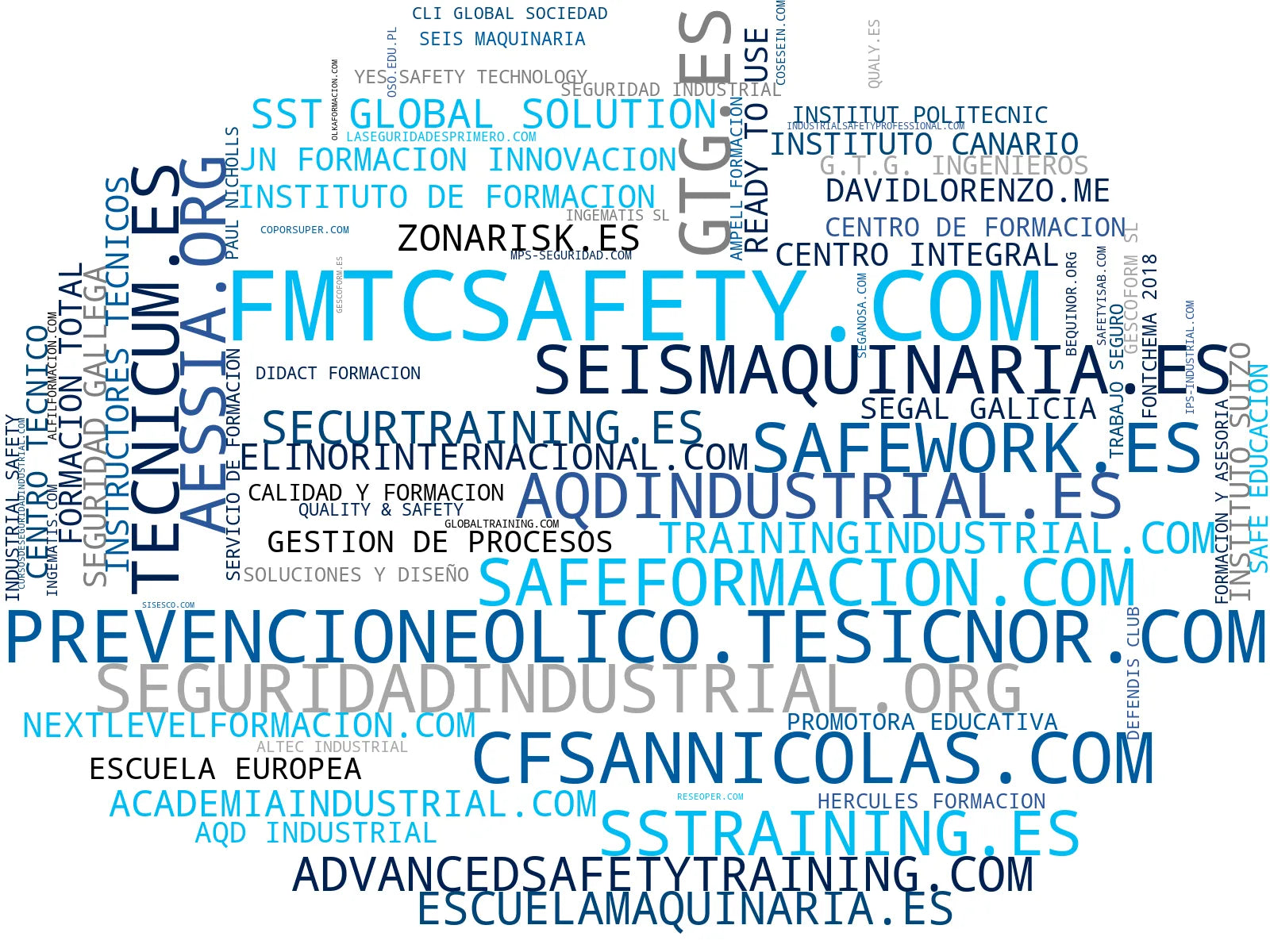 empresas mas grandes del nicho cursos seguridad industrial, formación prevención riesgos, consultoría máquinas industriales