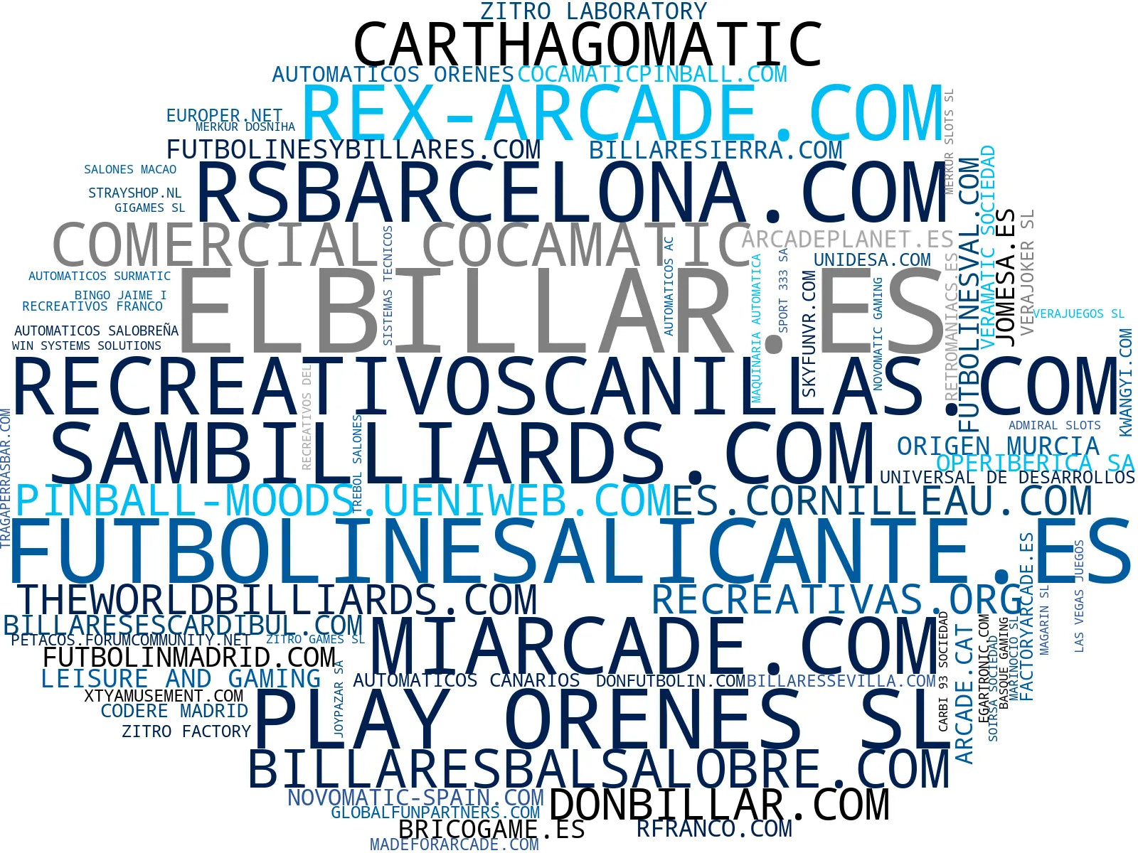 top competidores del nicho futbolines, juegos arcade, máquinas tragamonedas
