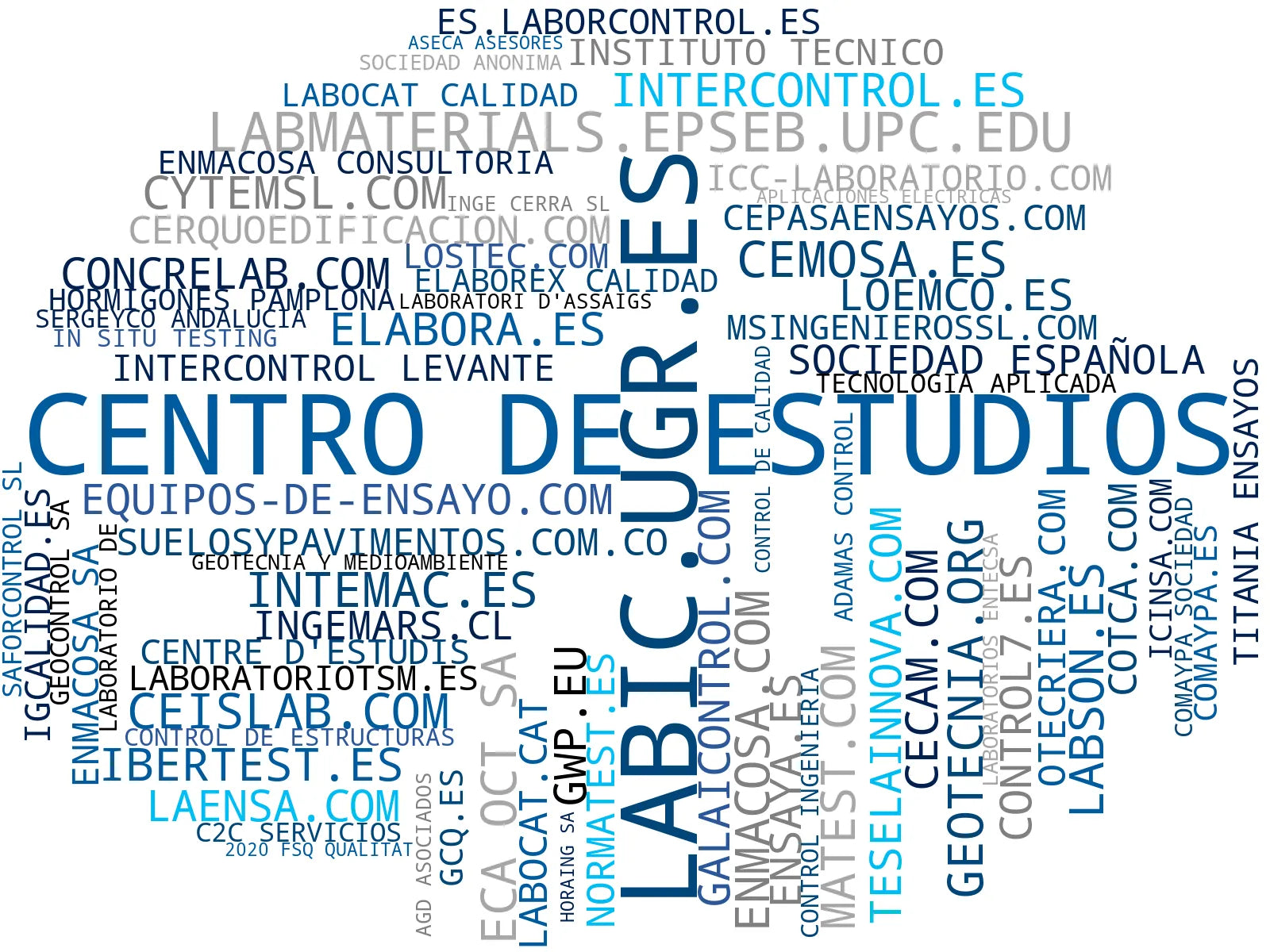empresas españolas del sector estudios geotécnicos, ensayos no destructivos, mecánica de suelos