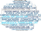 wordcloud de mercado academia fútbol, clínica fútbol, curso fútbol