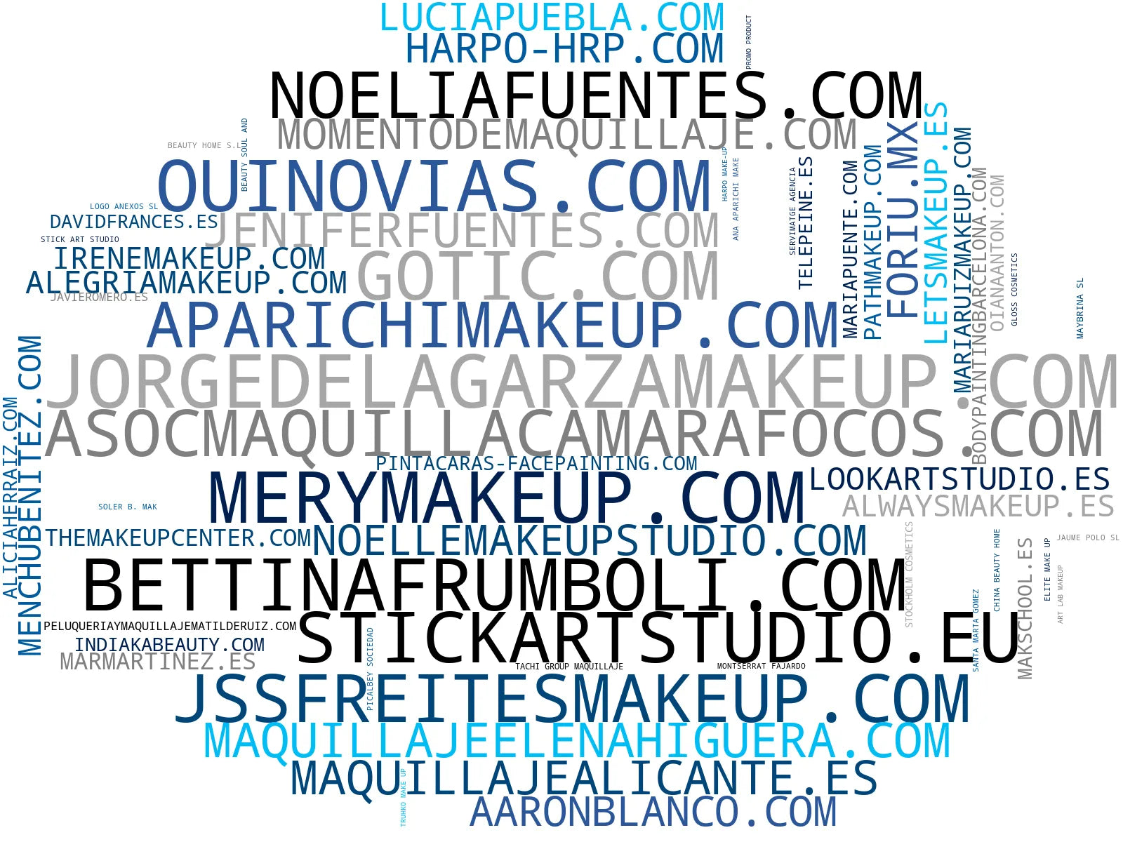 top empresas del rubro maquillaje nupcial, maquillaje para eventos, maquillaje a domicilio