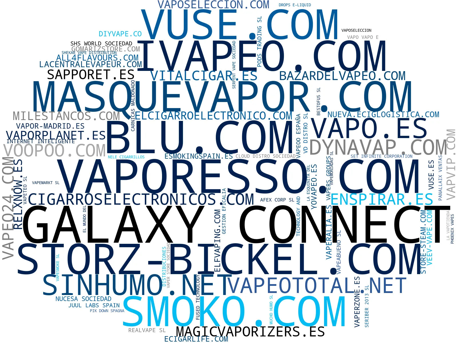 top empresas españa rubro pods desechables, vape desechable, accesorios vape