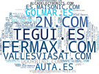 top competidores del nicho sistemas de intercomunicación, puertas automáticas, cámaras de seguridad