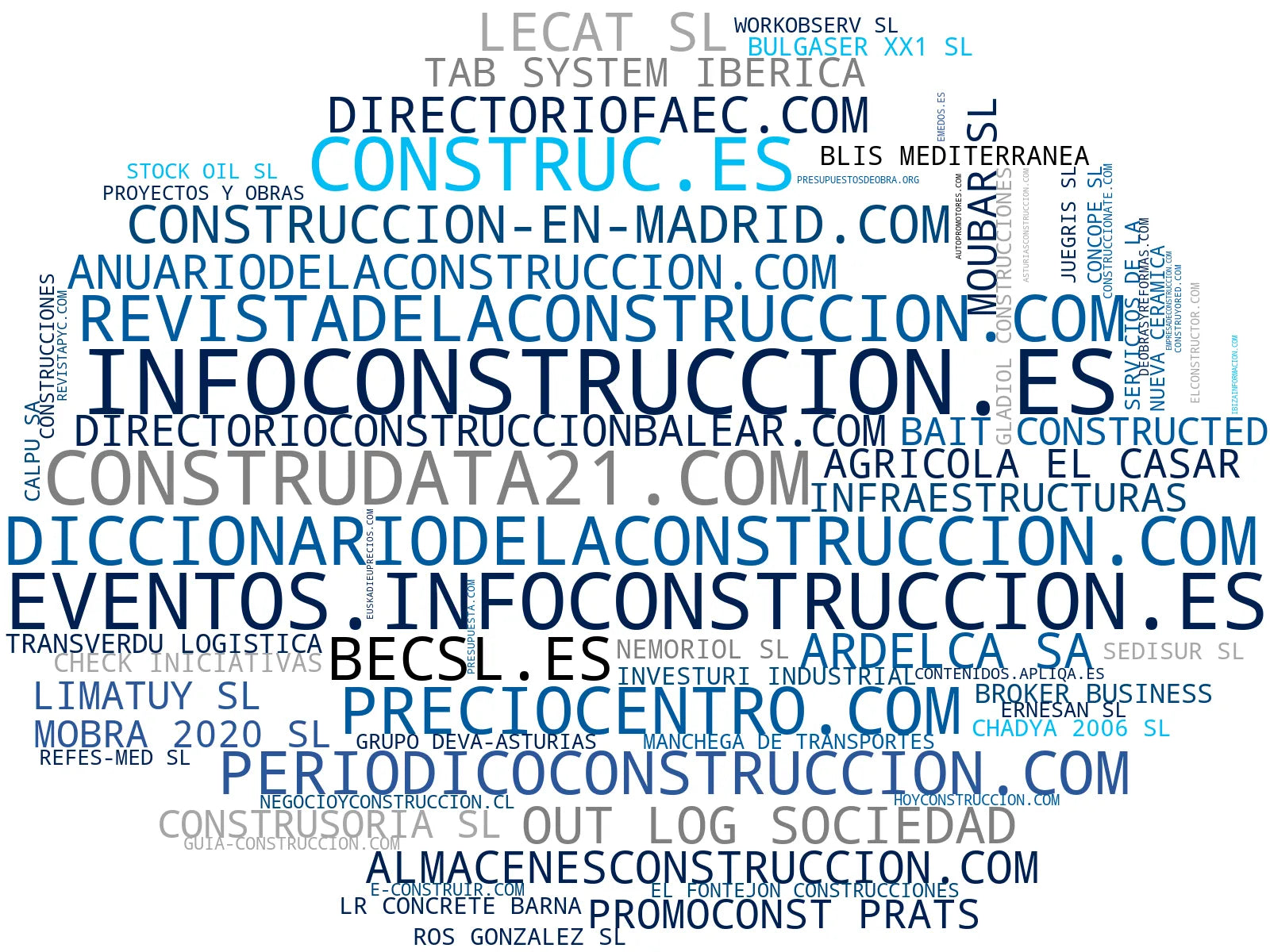 nube de conceptos directorio proveedores construcción, eventos sector construcción, guías construcción online