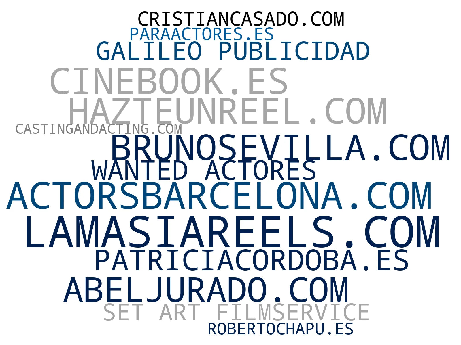 empresas españolas del sector videobook actores, libro digital, biografía artística