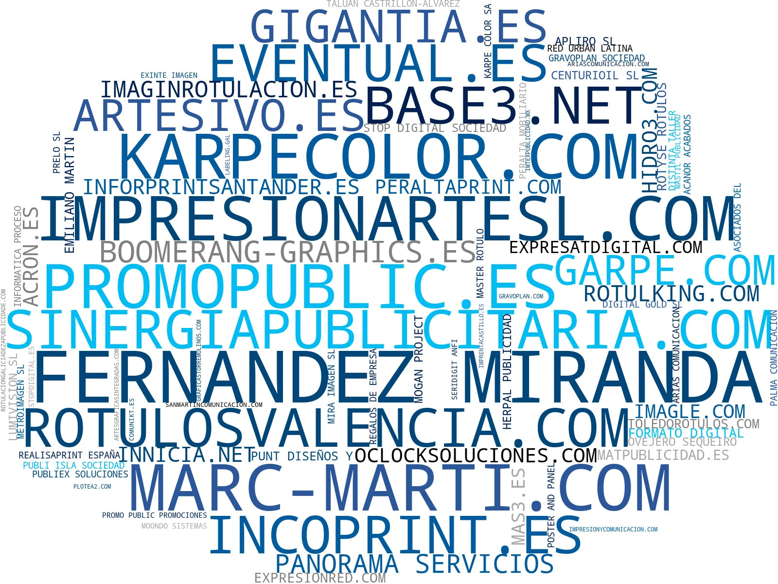 empresas españolas del sector rotulación de vehículos, vallas publicitarias, vinilos adhesivos