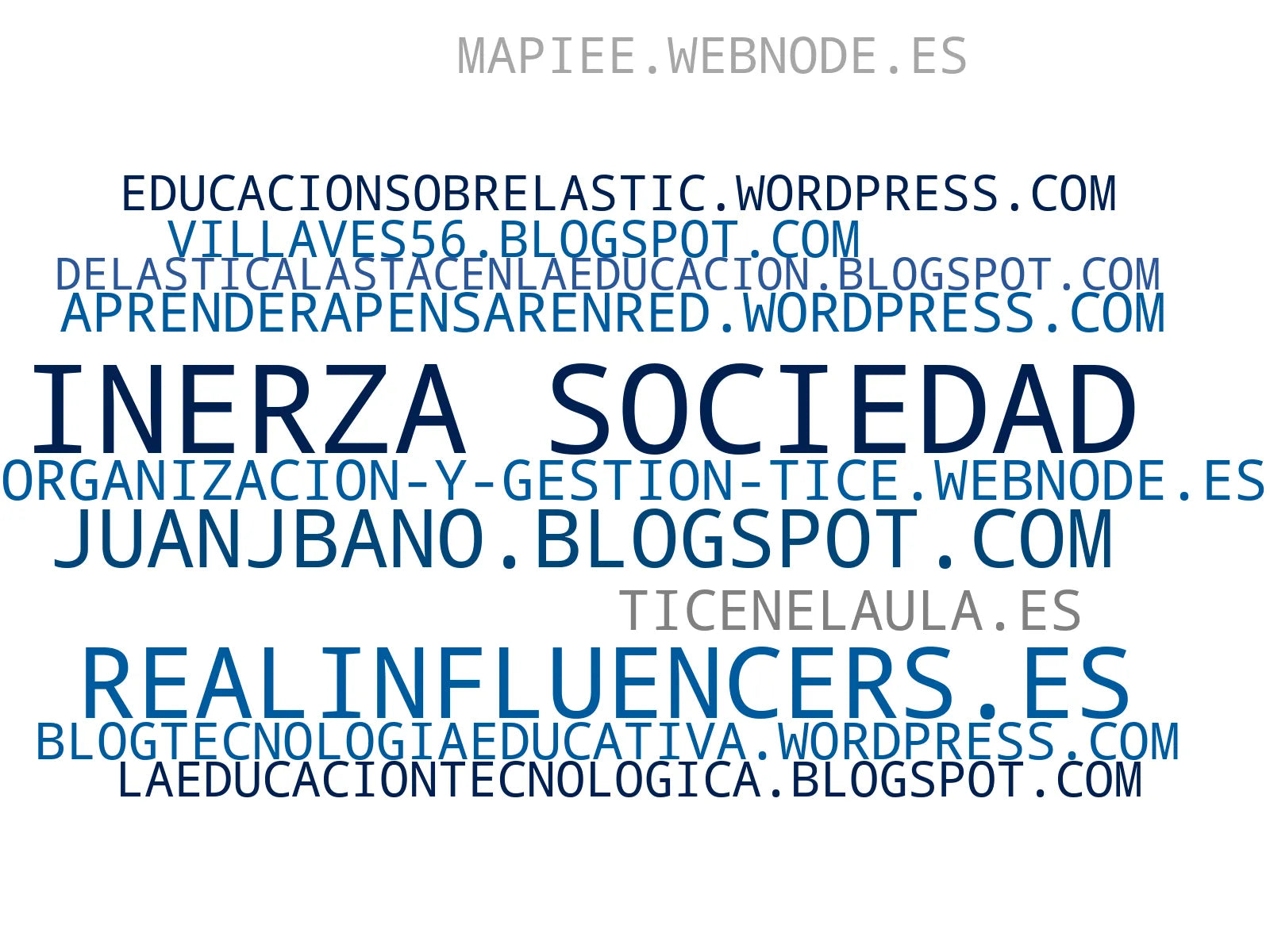 top competidores del nicho formación docente TIC, educación digital, contenidos educativos digitales