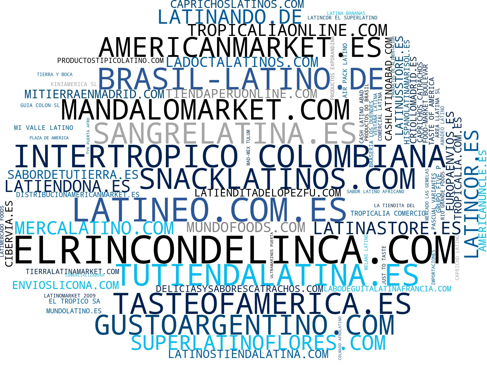 top competidores del nicho snacks latinos, panes tradicionales, condimentos latinos