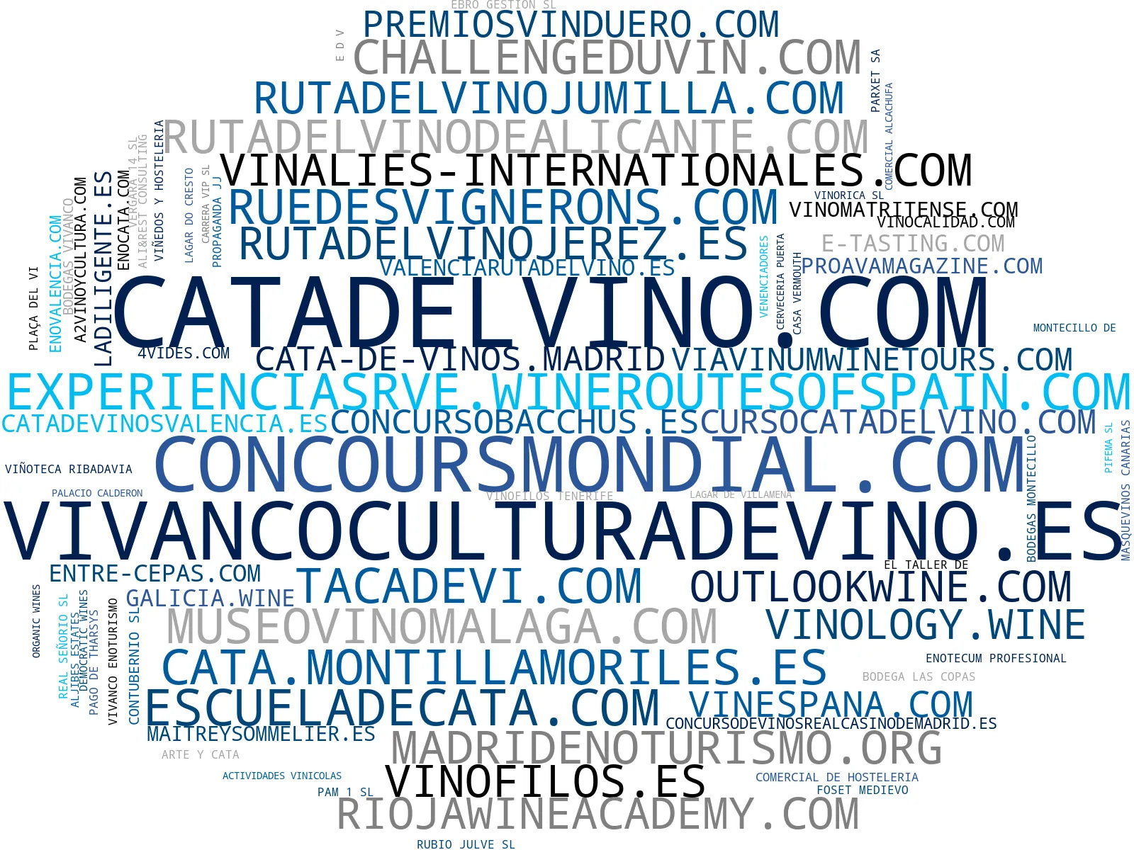 top empresas del rubro catas de vino, cata privada, tours de vino
