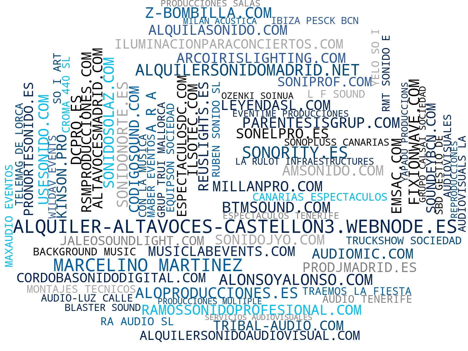 visualización de tendencias alquiler equipos iluminación, iluminación profesional, equipos audiovisuales
